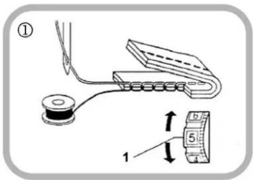 Diagram illustrating a sewing machine tool with labeled parts and measurement indicators