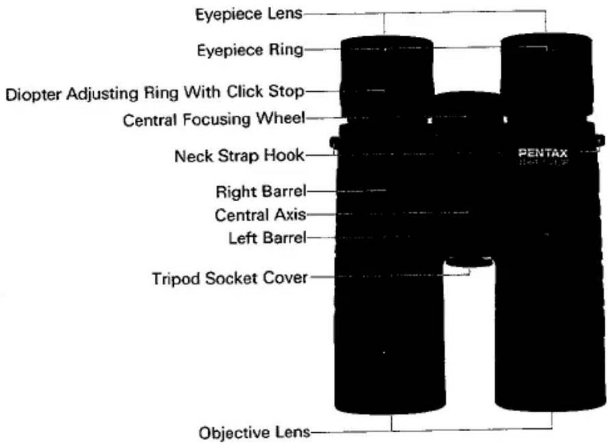 Eyepiece Lens Eyepiece Ring Diopter Adjusting Ring With Click Stop Central Focusing Wheel Neck Strap Hook Right Barrel Central Axis Left Barrel Tripod Socket Cover Objective Lens PENTAX