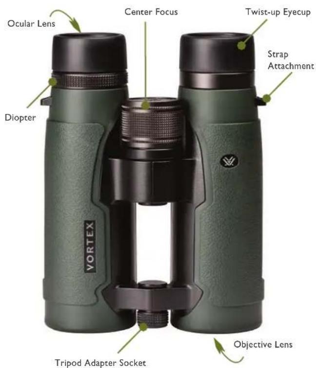 Vortex Talon HD 10x42 - 1