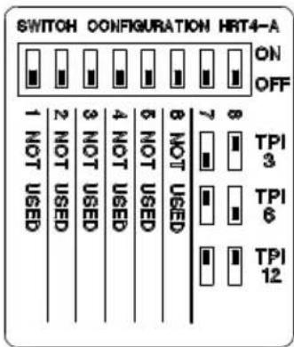 Horstmann HTT4 - DIL switch settings – TPI temperature control software - 1