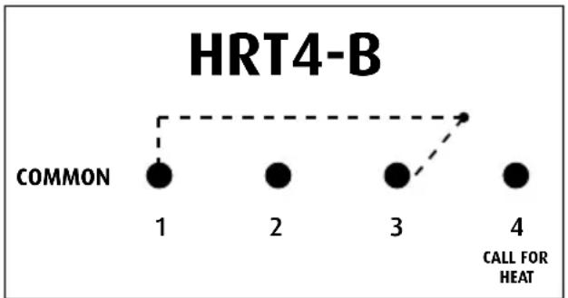 Horstmann HRT4-B - HRT4-B thermostat – internal wiring diagram - 1