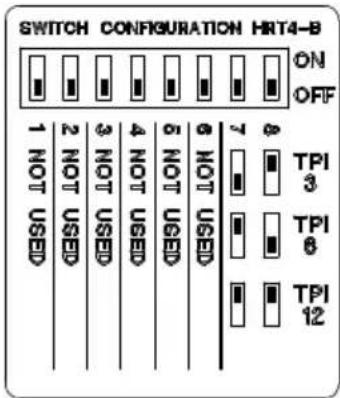 Horstmann HRT4-B - DIL switch settings – TPI temperature control software - 1