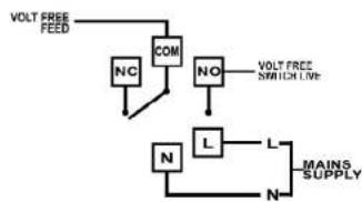 Horstmann HRFS1 - WIRING INTO THE EXTERNAL THERMOSTAT LOOP OF A BOILER - 2