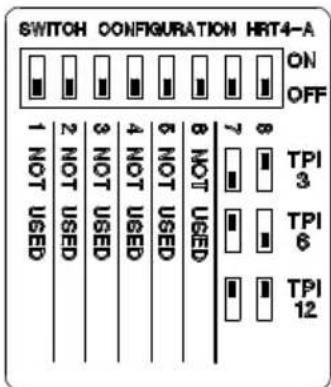 Horstmann HFT4 - DIL switch settings – TPI temperature control software - 1
