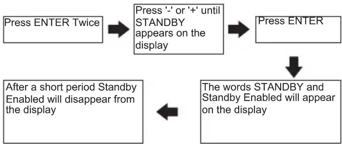 Horstmann C-Stat 17-M - Setting the STANDBY - 1