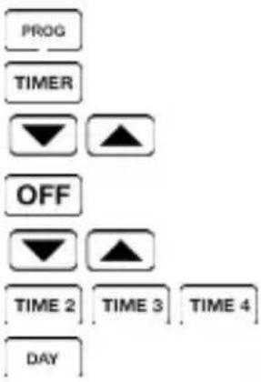 Heatmiser Touch-HWN - Hot Water Timings Explained - 1
