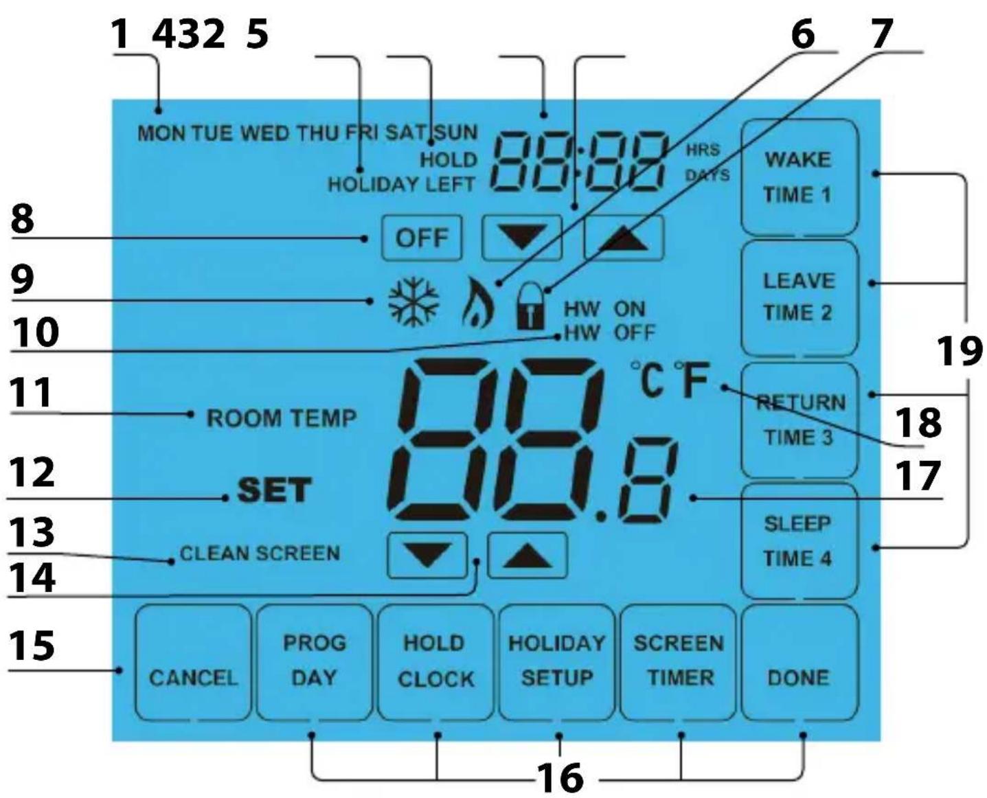 Heatmiser Touch-HWN - Step 4 - 5