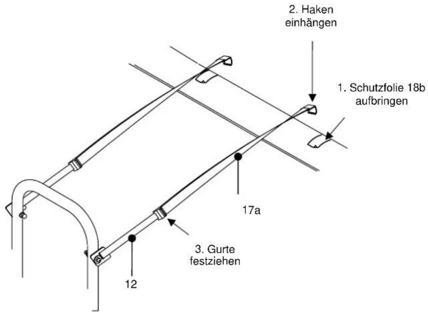 Uebler F41 - 3.2 - 1