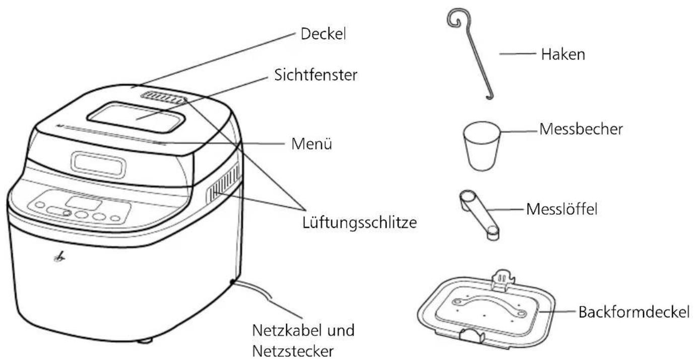 Lakeland 19692 - AUSSTATTUNGSMERKMALE - 1