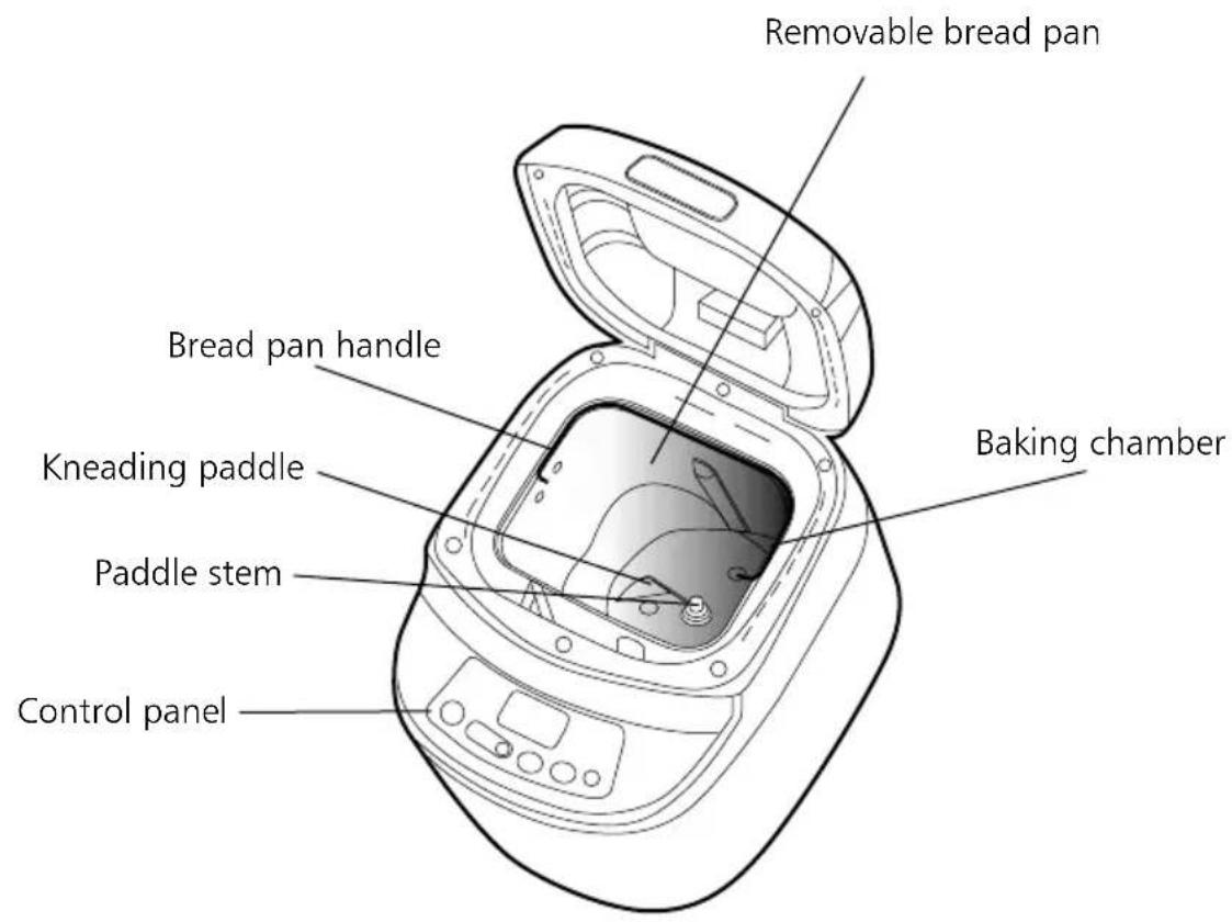 Lakeland 19692 - PRODUCT FEATURES - 2
