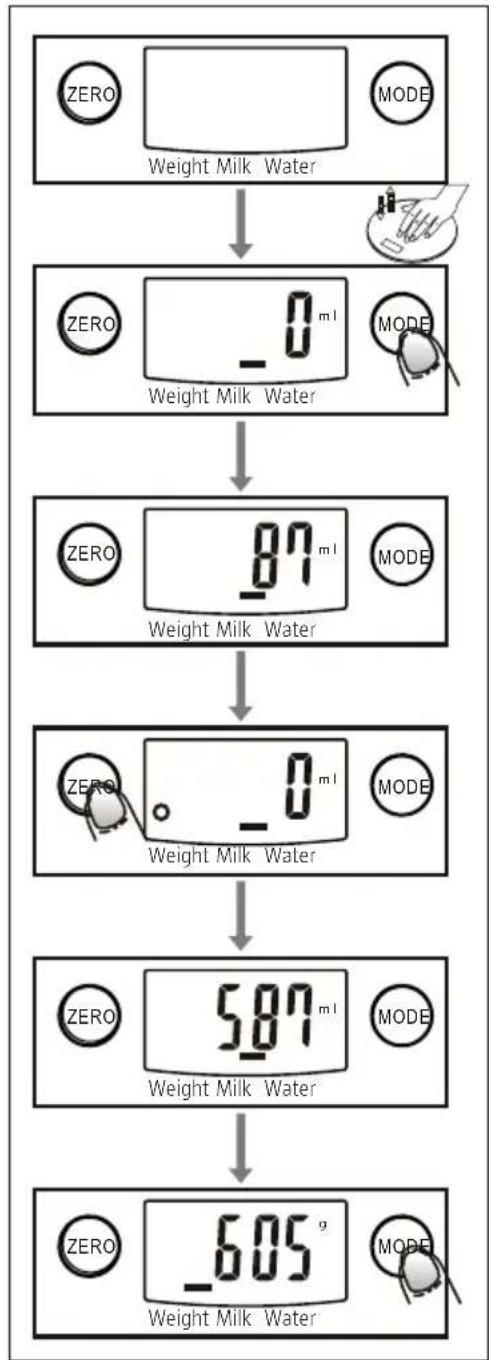 CAMRY 821-027 - Volume indication mode - 1