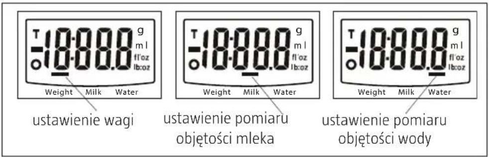 CAMRY 821-027 - WYŚWIETLACZ LCD - 2