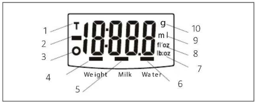 CAMRY 821-027 - WYŚWIETLACZ LCD - 1