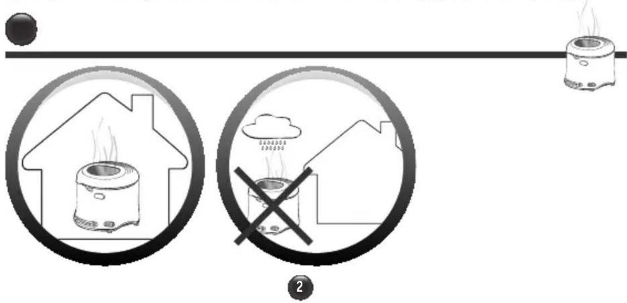 Diagram illustrating heating and cooling methods with labeled icons for a stove, cloud, and a portable stove.