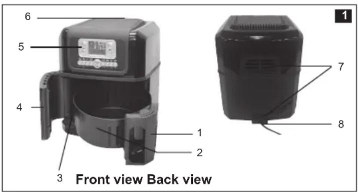 GEMINI GAF1500E - General description on Aria Fryer - 1