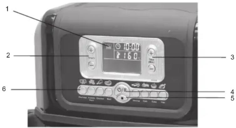 GEMINI GAF1500E - Control panel - 1