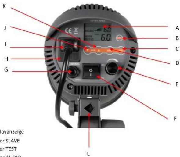 Walimex Pro VC-800 Plus - Entsorgung und Umweltschutz - 1