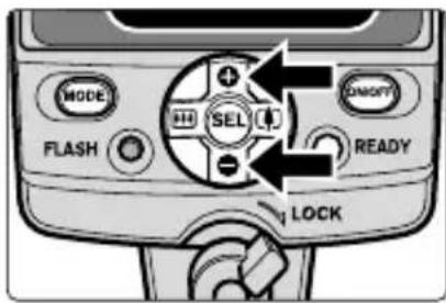 MODE FLASH SEL ON/OFF READY LOCK