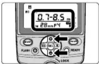 M 0.7-8.5 m w 28mmF4 FLASH H: 0 READY LOCK