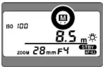 ISO 100 8.5 m ZOOM 28mm F4 STBY AF-LL