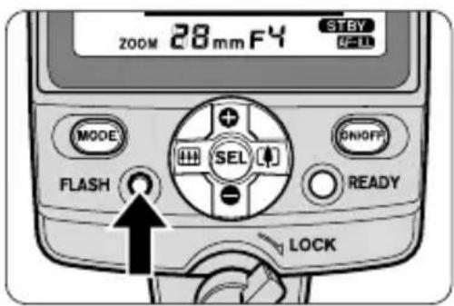 ZOOM 28 mm F4 STBY OFF MODE FLASH SEL ON/OFF READY LOCK