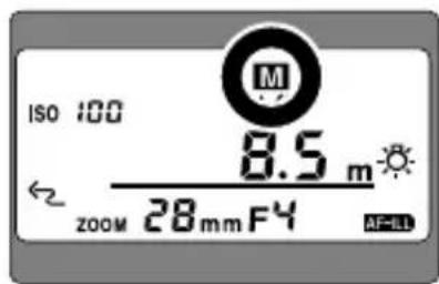 ISO 100 8.5 m ZOOM 28mm F4 AF-LL