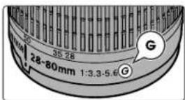 NIKON SB-50DX - ■ AF-Nikkore vom G-Typ - 1