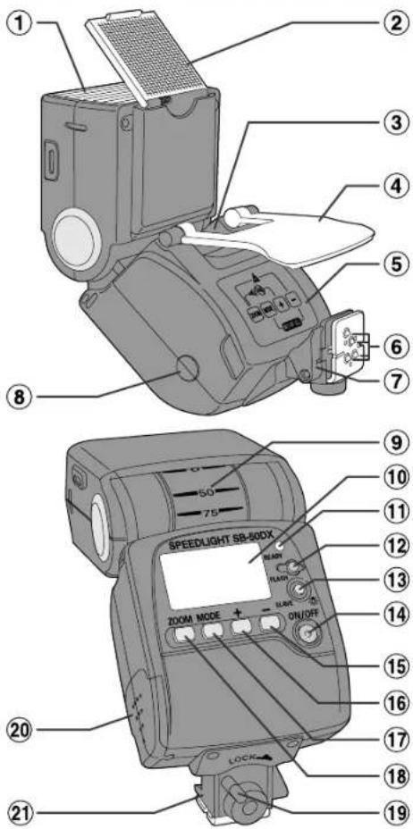 NIKON SB-50DX - Teilebezeichnungen - 1