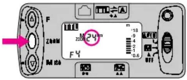 F Zoom M 24 mm m +18 -9 -4 -2 -1 -0.6 OFF M isb Fy