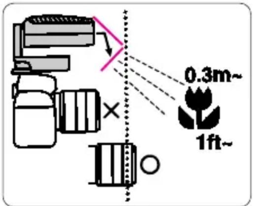 0.3m~ 1ft~