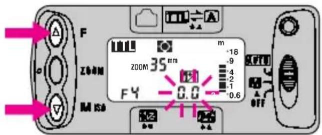 F ZOOM 35 mm m -18 -9 4 2 -1 F Y -0.0 ° -0.6 OFF M ISO