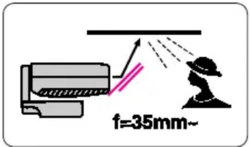 f=35mm~
