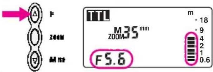 F ZOOM M NT TTL M35mm ZOOM F5.6 m 18 9 4 2 1 0.6