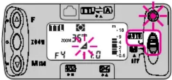 F ZOOM MIM 36 min m -18 +9 4 2 1 -0.6 OFF
