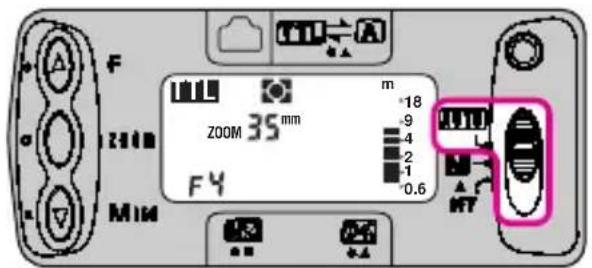 F ZOOM 35 mm m -18 -9 4 2 1 -0.6 M F4 HT