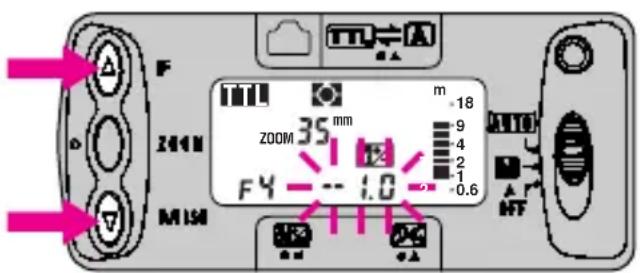 F ZOOM 35 mm M1M m -18 9 4 2 -1 -0.6 FF F4 -- 1.0