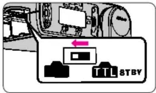 TTL 8TBY