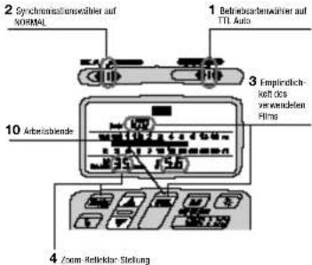 2 Synchronyverwährer auf NORMAL 1 Betriebsystemverwährer auf TTL Auto 3 Empirdicht- keit des vandenden Films 10 Arbeitsbende 4 Zoom-Redictor Stellung