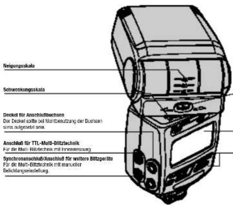 Neigungsskala Schwenkungsskala Deckel für Anschlußbuchsen Der Deckel sollte bei Maintenutzung der Buchan seis aufgesetzt sein. Anschluß für TTL-Multi-Bittztechnik Für die Multi-Bitttechnik mit hennemessung Synchronansehluß/Anschluß für weitere Bittzgeräte Für die Multi-Bittztechnik mit manueller Belichtungsmeckelung.