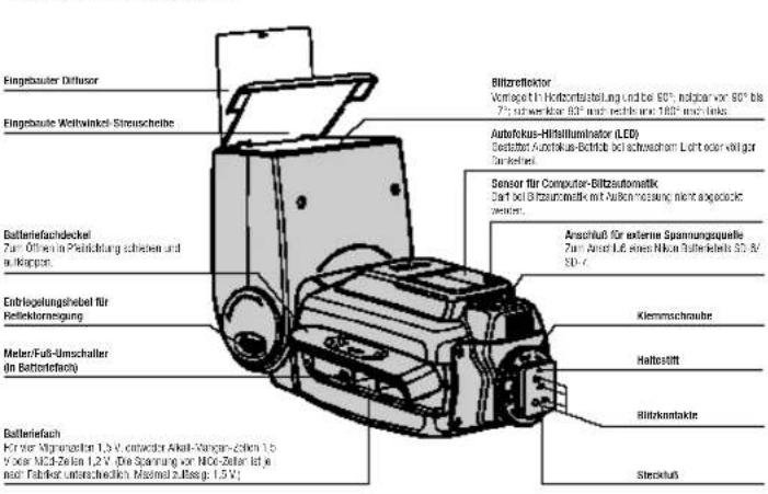 Eingebauter Difflensor Eingebauter Weltwinkel-Streusscheibe Batteriefachdeckel Zur - Often in Pfehlung schieben und in Kappor Enbregungshelbe für Reflektornesgung Meler-Fuß-Umschaller (in Batteriefach) Batteriefach Für vor Vorgungen 1,5 V. entwasser Akali-Vanzen-zahlen 1,5 V. vor MCD-Zelen 1,2 V. Die Spannung vor NDC-Zelen lat je nach Fabker unterschieden Maximal uIssig: 1,5 V. Bilztreffektor Vorsagen-11-Helzontabstellung und bei 60° nährige vor 90° bis 71% wahraktor 83° nach rechnung 100° nach links. Autofokus-Hiltsilluminator (LED) Bestätter Kunstkus-Schöß bei schwechselm Licht oder wiriger Zur beiziert. Sensor für Computer-Bilzautomatik Zart bei Bilzautomatik mit Aufkonn mösung nicht angepascht neuert. Anschul für extern Spannungsequelle Zur - Arter Luft eines Nikon Umlerlebs 30,5/ 30 V. Kiemmschraube Haltostift Biltkontakte Sterkelus