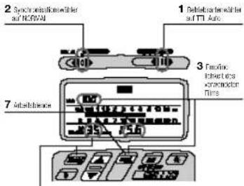 2. System installation/wakeholder and NORVAL 1. Pulsifier/box-weltler and TPI Auto 3. Control: Inlet unit or control inverter Tires 7. Airbrushes 35 F5.6