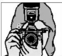 NIKON SB-25 - AF-Hilfsilluminator — Für Autofokus bei schwachem Licht - 2