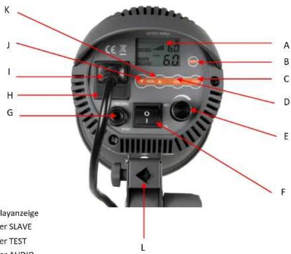 Walimex Pro VC-600 Plus - Entsorgung und Umweltschutz - 1