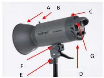 Walimex Pro VC-200 Plus - Übersicht über die Geräteteile - 1