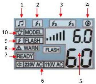 Walimex Pro VC-200 Plus - Übersicht über die Display-Anzeige - 1