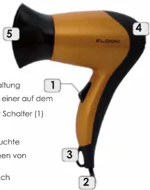 Eldom HT130 - GERÄTEGEBRAUCH - 1