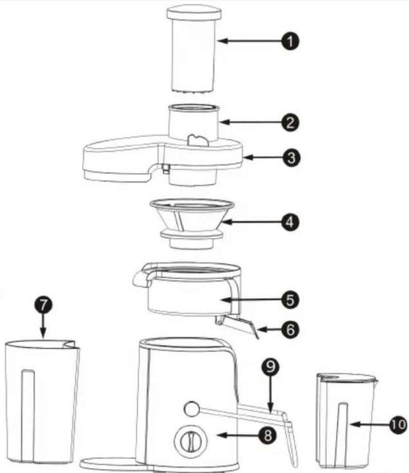 Eldom SK12 - ТЕХНИЧЕСКАЯ ХАРАКТЕРИСТИКА - 1