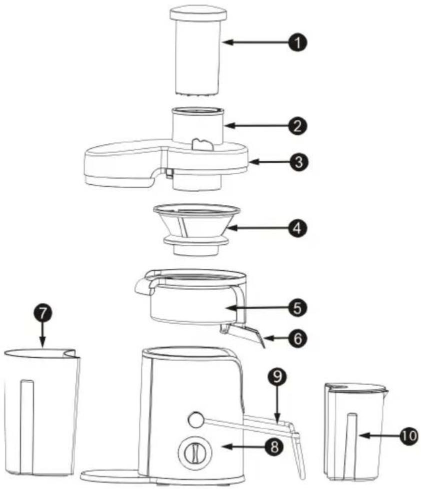 Diagram of a food blender with numbered parts for identification and assembly reference.