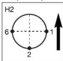FUTABA T10CG-2.4GHz - HELI(SWH-2) - 1
