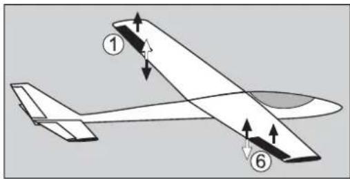 FUTABA T10CG-2.4GHz - FLAPERON (FLAPERON-MISCHER) - 1